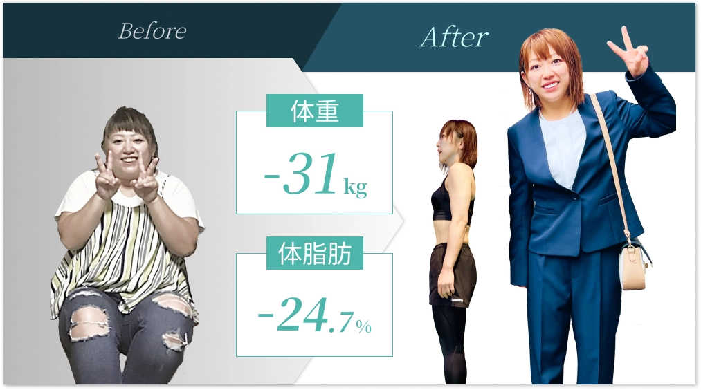 ジム利用者のビフォーアフター画像｜体重や体脂肪が減少しボディラインが変化した様子