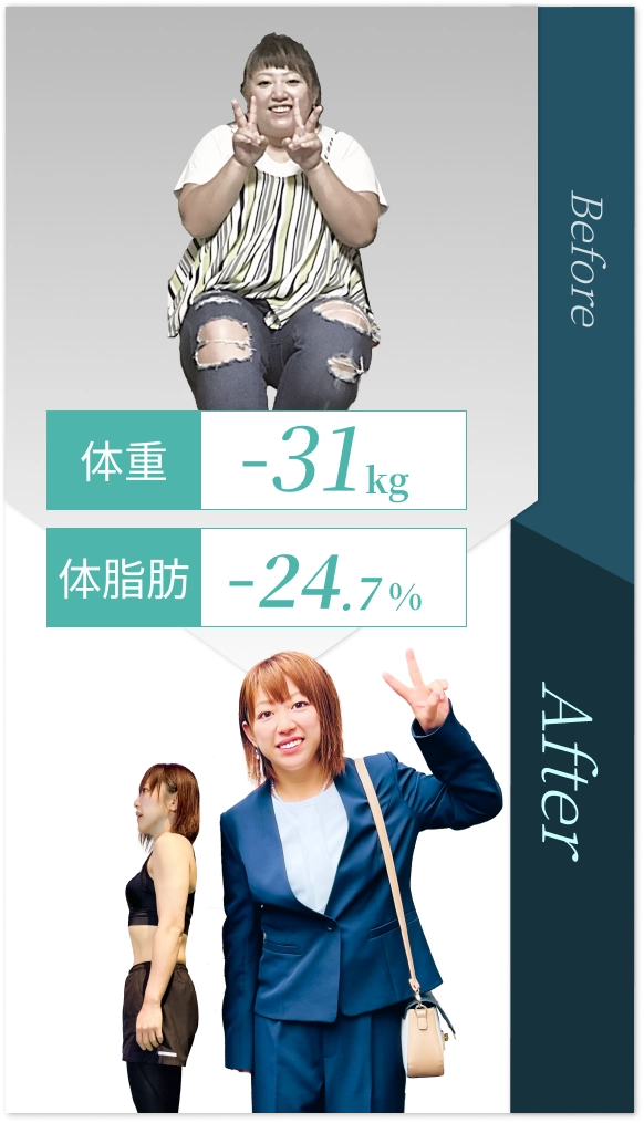 ジム利用者のビフォーアフター画像｜体重や体脂肪が減少しボディラインが変化した様子