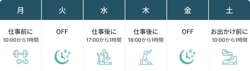 会員Aの1週間のトレーニングスケジュール