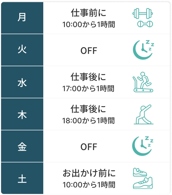 会員Aの1週間のトレーニングスケジュール