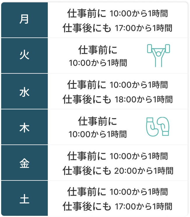 会員Bの1週間のトレーニングスケジュール