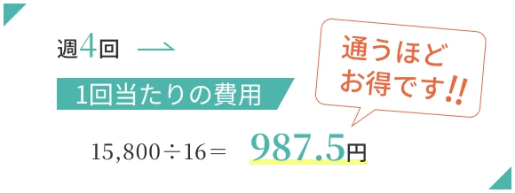 週4回通った場合の1回当たりの費用