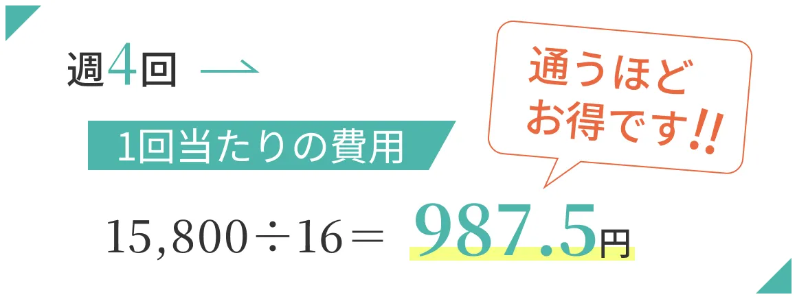 週4回通った場合の1回当たりの費用
