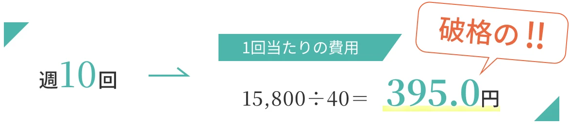 週10回通った場合の1回当たりの費用